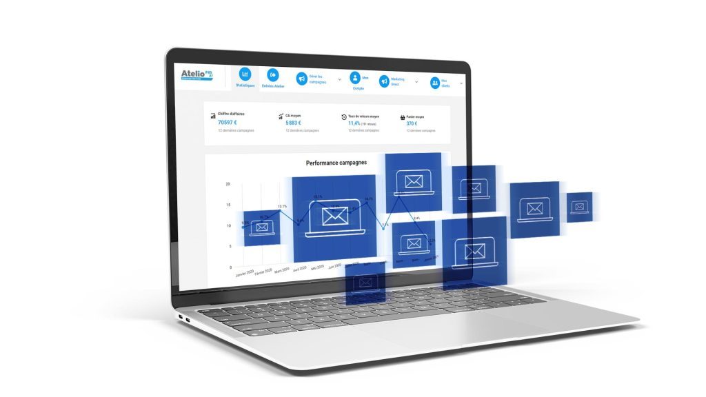 Computers from which icons with envelopes emerge to represent that with Atelio Fid you can send personalised service alerts to your customers.