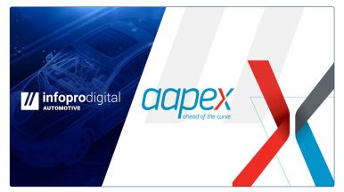 Logo Infopro Digital Automotive accanto al logo AAPEX, per comunicare la partecipazione di Infopro Digital Automotive all'evento AAPEX 2024, dove presenta soluzioni innovative di dati automobilistici per i professionisti automotive