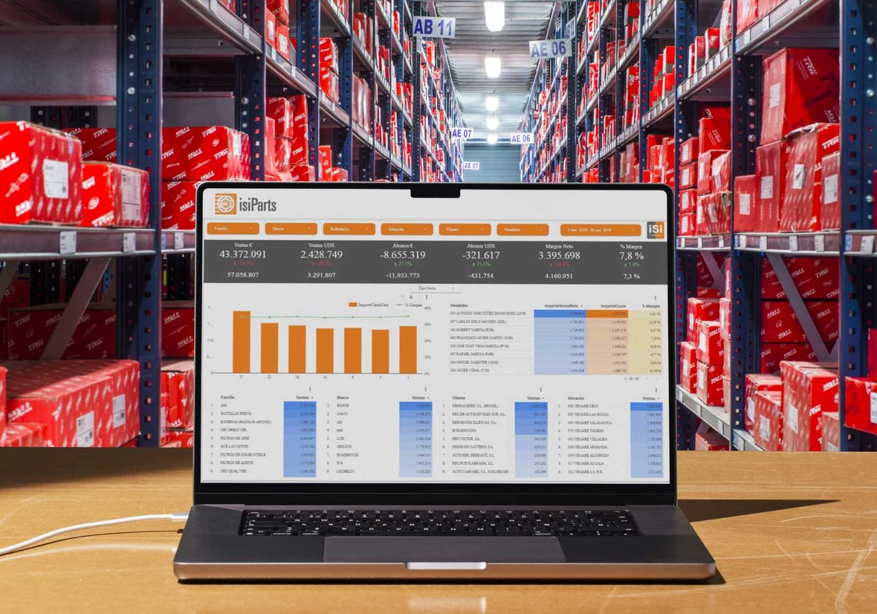 Ordenador con IsiParts de Infopro Digital Automoción en un almacén de distribución de piezas de vehículos de posventa