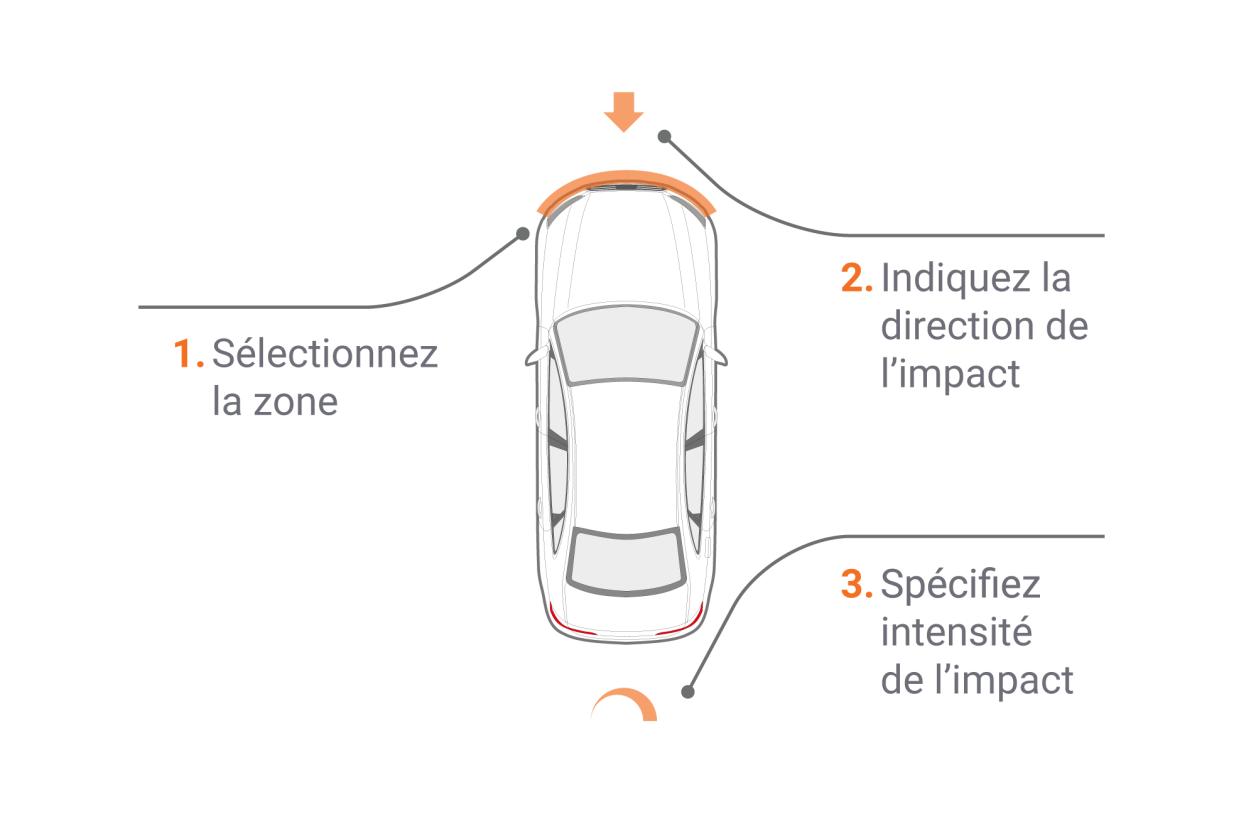 Image montrant comment marche la fonctionnalité de Chiffrage Rapide du logiciel Atelio Chiffrage conçu par Infopro Digital Automotive.
